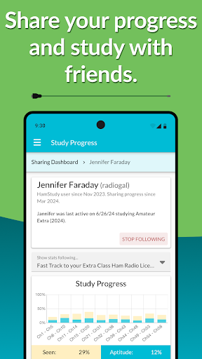 HamStudy.org