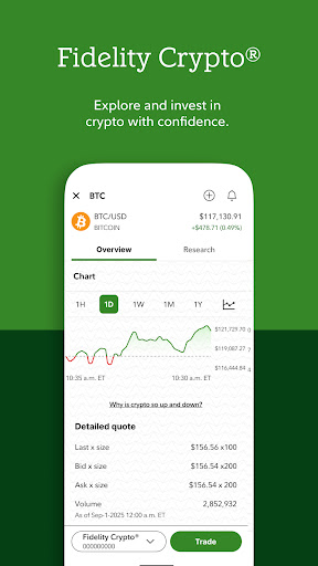 Fidelity Investments