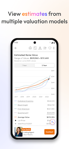 Homes.com Real Estate & Rent