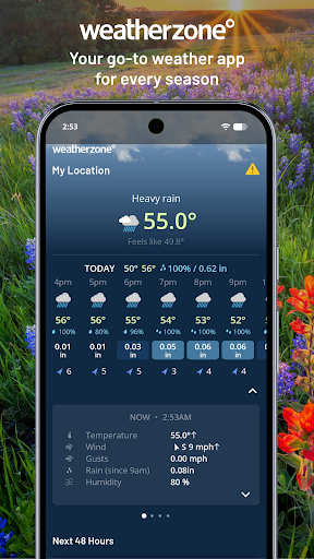 Weatherzone: Weather Forecasts