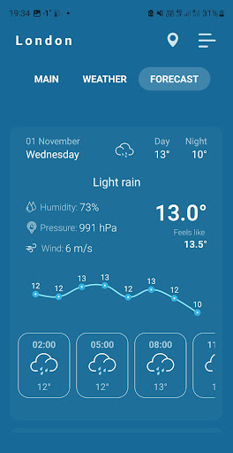 Indoor thermometer
