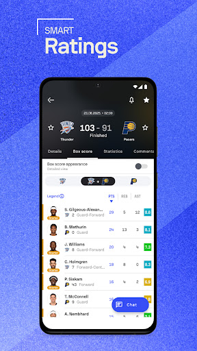 Sofascore: Live Sports Scores
