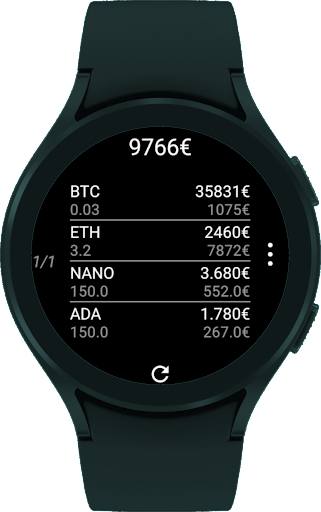 CryptoTiles - Prices & Charts