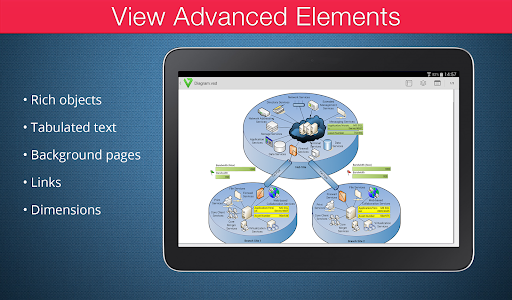 VSD Viewer for Visio Drawings