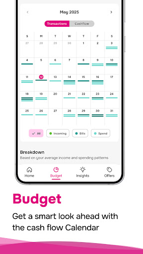 FloatMe: Fast Cash Advance App