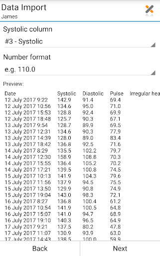 Blood Pressure Log - MyDiary