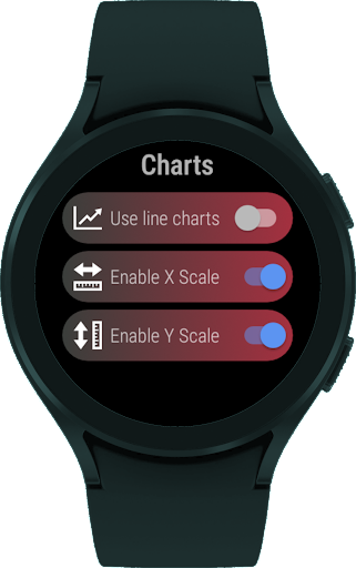 StockTiles - Prices & Charts