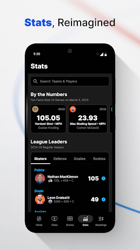 NHL