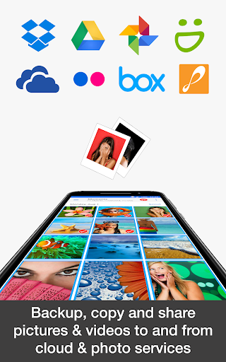 PhotoSync Bundle Add-On