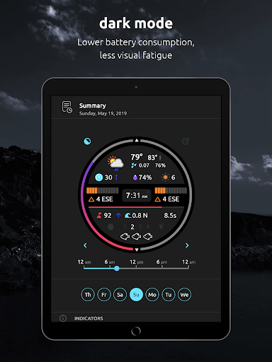 Nautide: Tides, Wind, Waves +