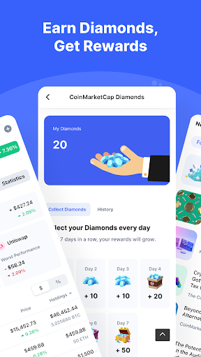 CoinMarketCap: Crypto Tracker
