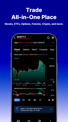 Webull: Investing & Trading