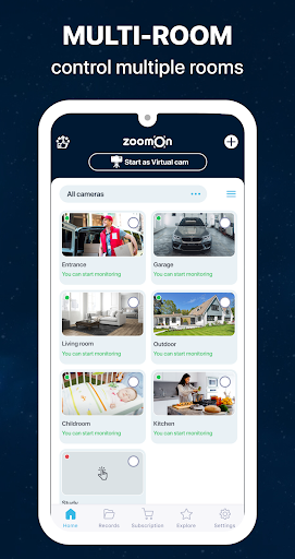 ZoomOn Home Security Camera