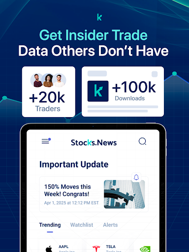 Stocks.News: Market Insights