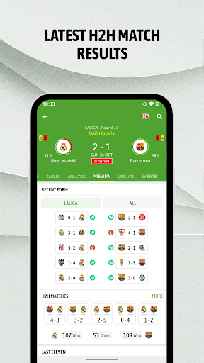 BeSoccer: Soccer Live Score