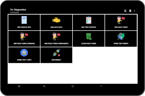 Tor OBD2 Diagnostics