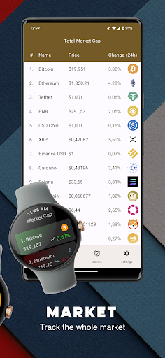 CryptoWatch