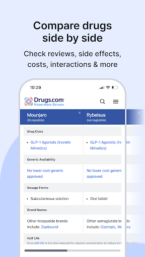 Drugs.com Medication Guide