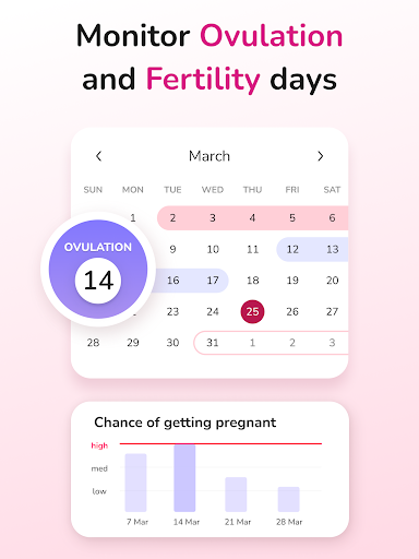 Period Tracker and Calendar