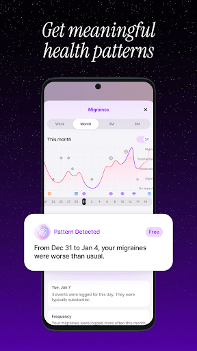Human Health Tracker