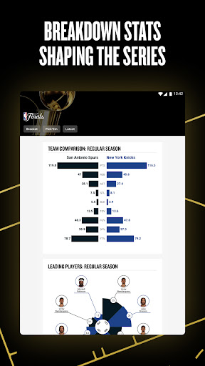 NBA: Live Games & Scores