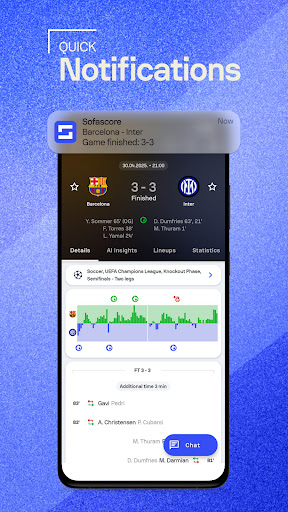 Sofascore: Live Sports Scores