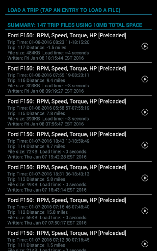 Realtime Charts for Torque Pro