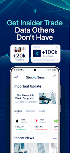Stocks.News－Market Insights