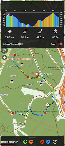 OruxMaps GP