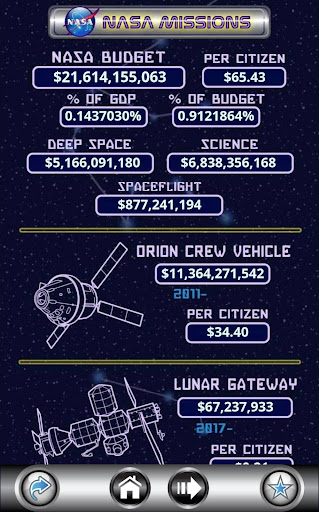 US Debt Clock .org
