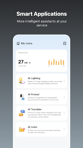 Tuya- Smart Life, Smart Living