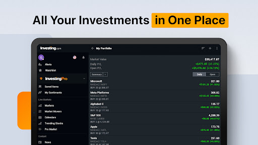 Investing.com: Stock Market