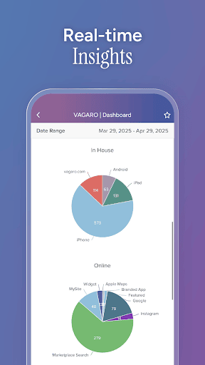 Vagaro Pro