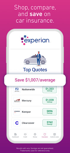 Experian®
