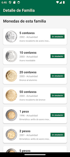 1 Peso 2025