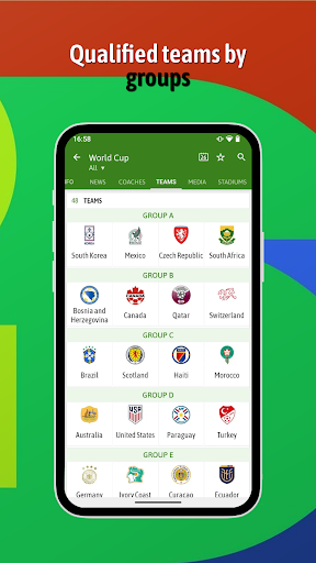 BeSoccer: Soccer Live Score