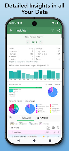 Board Game Stats