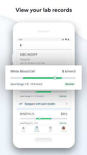 MyHealthONE