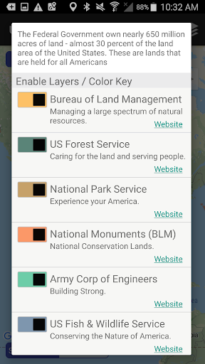 US Public Lands