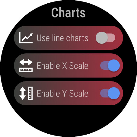 StockTiles - Prices & Charts