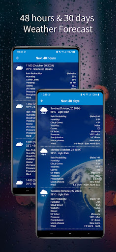 Weather Forecast (Radar Map)