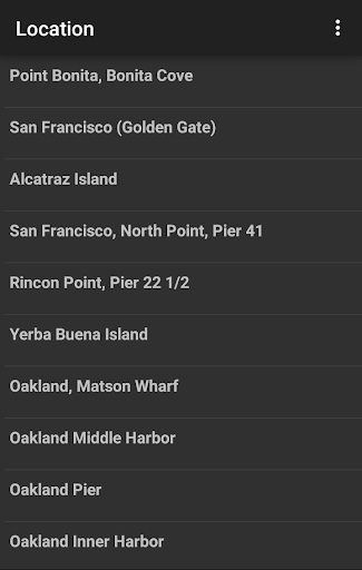 Tide Table Chart