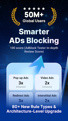Free Adblocker Browser:Adblock
