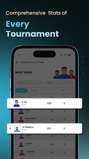 Cricket LineX: Fast Live score