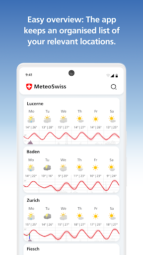 MeteoSwiss