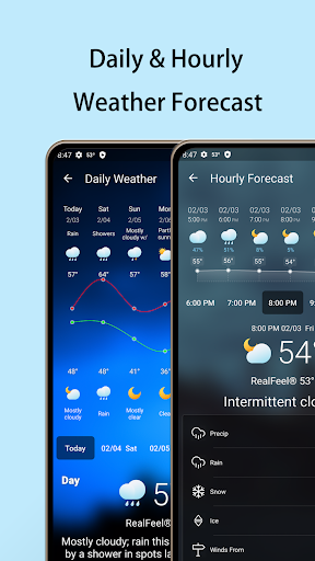 Local Weather Forecast - Radar