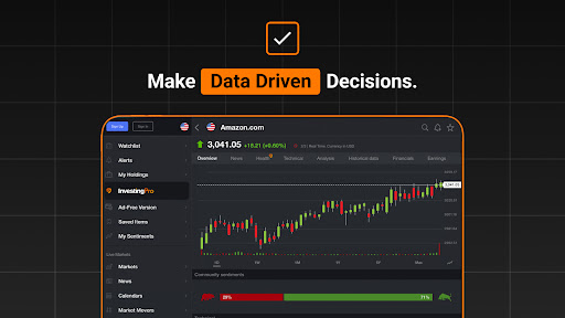 Investing.com: Stock Market