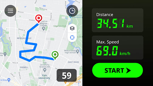 GPS Speedometer & Odometer