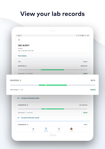 MyHealthONE