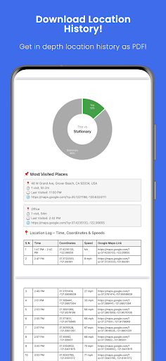Family Nest: Private Locator